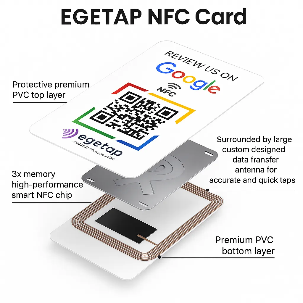 White Google Reviews Card NFC Tap-to-Review Business Feedback Tool image 6